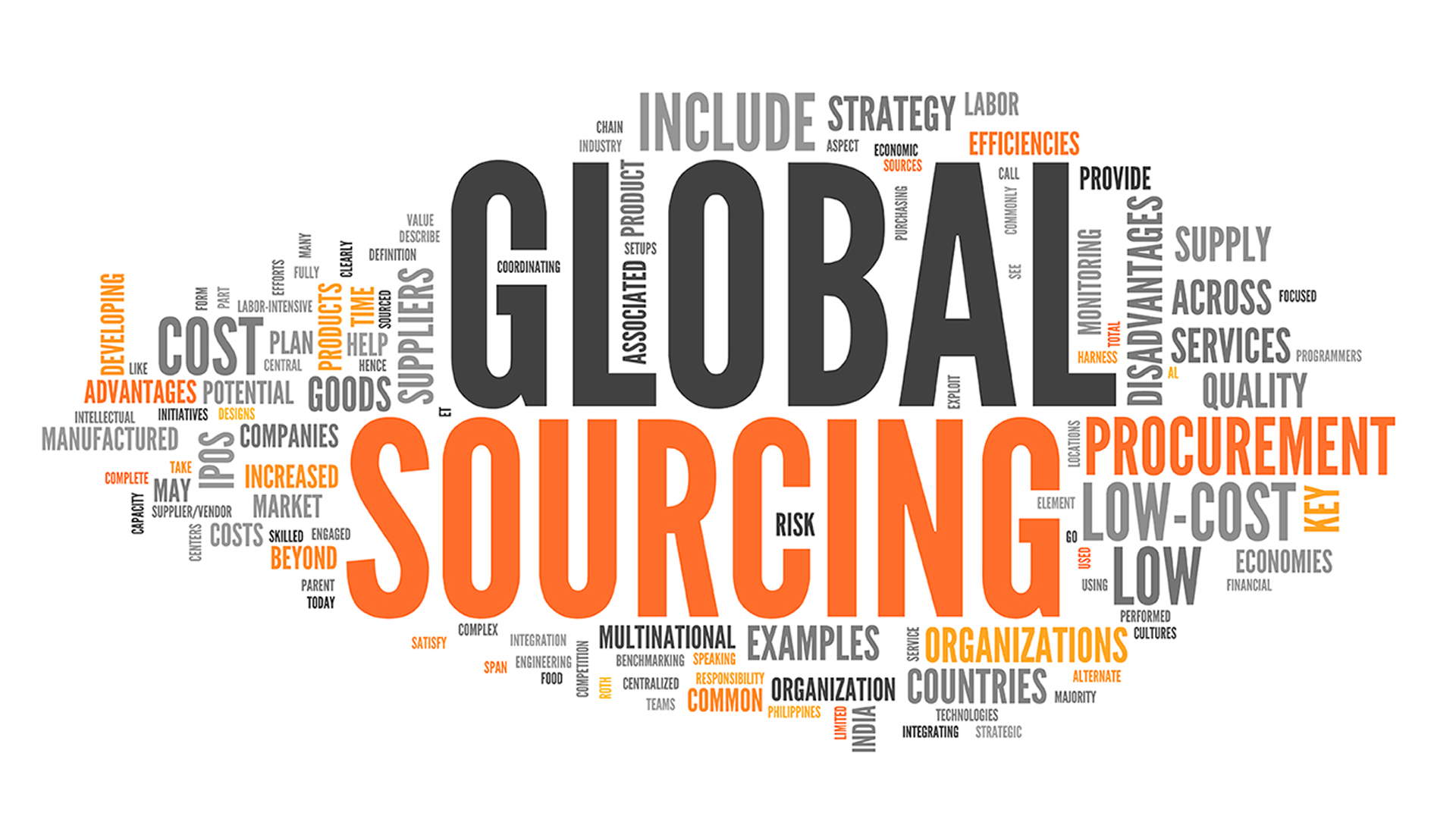 Global Sourcing: